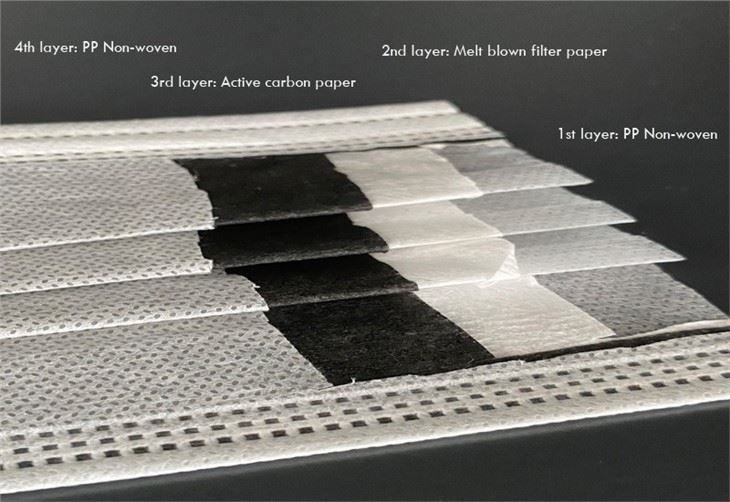 4ply Carbon Face Mask